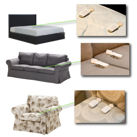 Bed bug home & travel kit - Bed Bug SOS