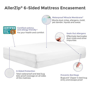 Bed Bug Mattress Cover - AllerZip®Smooth - Bed Bug SOS