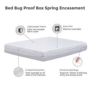 Allerzip Mattress Encasement and Box Spring Cover Bundle - Bed Bug SOS