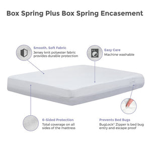 Box Spring Plus: Extra-Durable Bed Bug Proof Box Spring Cover 6-Sided Encasement + BONUS Bed Bug Armour - Bed Bug SOS